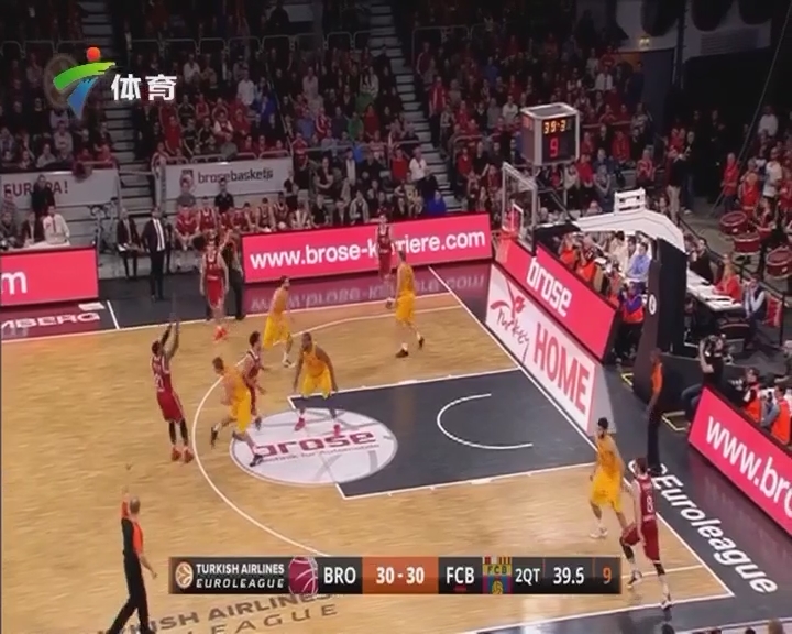 局光照与屏 局光照与屏