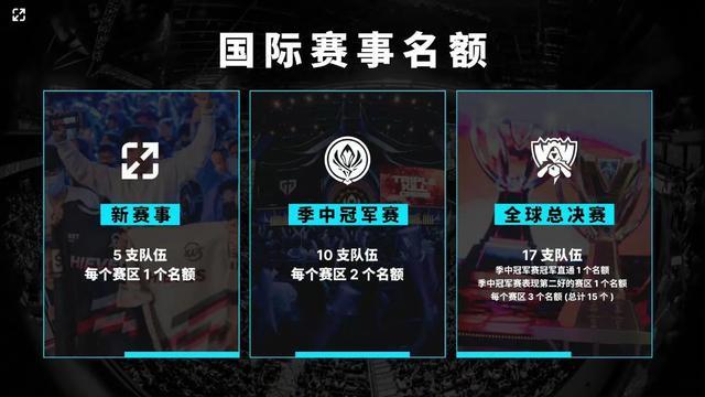 让公会合影 让公会合影